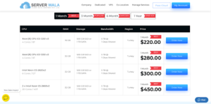 Dedicated Server Plans